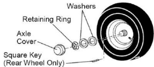 Washers Retaining Ring Axle Cover Square Key (Rear Wheel Only)
