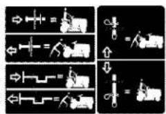 Diagram showing vehicle gear and motor components with labeled parts and directional arrows