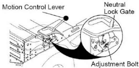 Motion Control Lever Neutral Lock Gate Adjustment Bolt