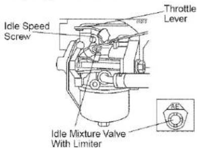 Idle Speed Screw Throttle Lever Idle Mixture Valve With Limiter
