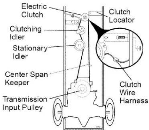 Electric Clutch Clutch Locator Clutch Wire Harness Clutch Idler Stationary Idler Center Span Keeper Transmission Input Pulley