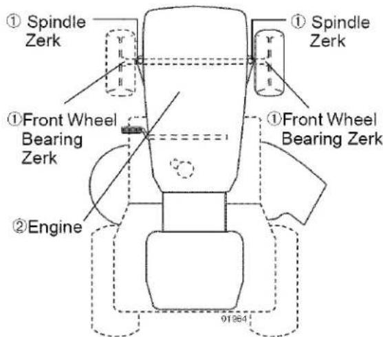 ① Spindle Zerk ① Front Wheel Bearing Zerk ② Engine ① Spindle Zerk ① Front Wheel Bearing Zerk 91°84
