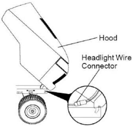 Hood Headlight Wire Connector