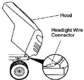 Hood Headlight Wire Connector