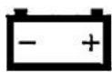 Craftsman 917.271532 - OPERATION - 1