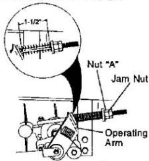 1-1/2" Nut "A" Jam Nut Operating Arm