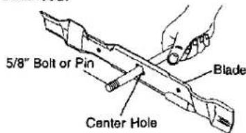 5/8" Bolt or Pin Blade Center Hole
