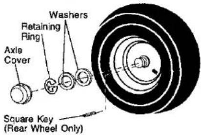 Washers Retaining Ring Axle Cover Square Key (Rear Wheel Only)