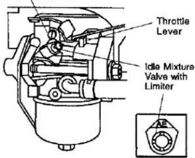 Throttle Lever Idle Mixture Valve with Limiter