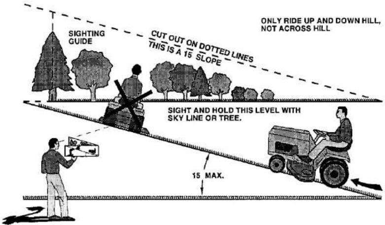 SIGHTING GUIDE CUT OUT ON DOTTED LINES THIS IS A 15 SLOPE ONLY RIDE UP AND DOWN HILL, NOT ACROSS HILL. SIGHT AND HOLD THIS LEVEL WITH SKY LINE OR TREE. 15 MAX.