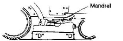 Mandrel "D" "D"