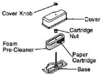 Cover Knob Cover Cartridge Nut Foam Pre-Cleaner Paper Cartridge Base