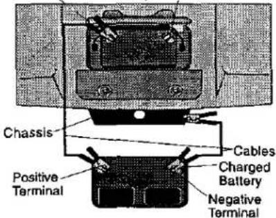 Chassis Positive Terminal Cables Charged Battery Negative Terminal