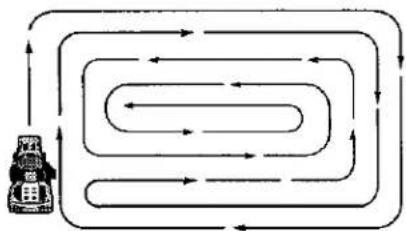 Craftsman 917.271532 - MOWING TIPS - 1
