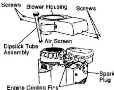 Screws Blower Housing Screws Air Screen Dipstick Tube Assembly Engine Cooling Fins Spark Plug
