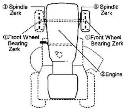 ① Spindle Zerk ① Front Wheel Bearing Zerk ① Spindle Zerk ① Front Wheel Bearing Zerk ② Engine