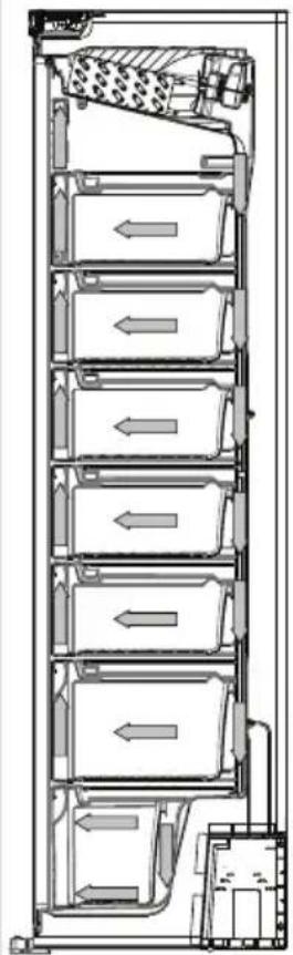 Cross-sectional diagram of a multi-level industrial or storage unit with directional arrows indicating flow or movement (no text or labels present).