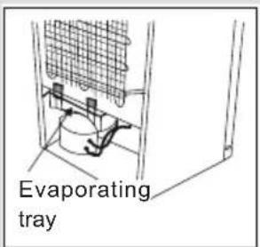 Evaporating tray