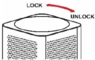 LOCK UNLOCK
