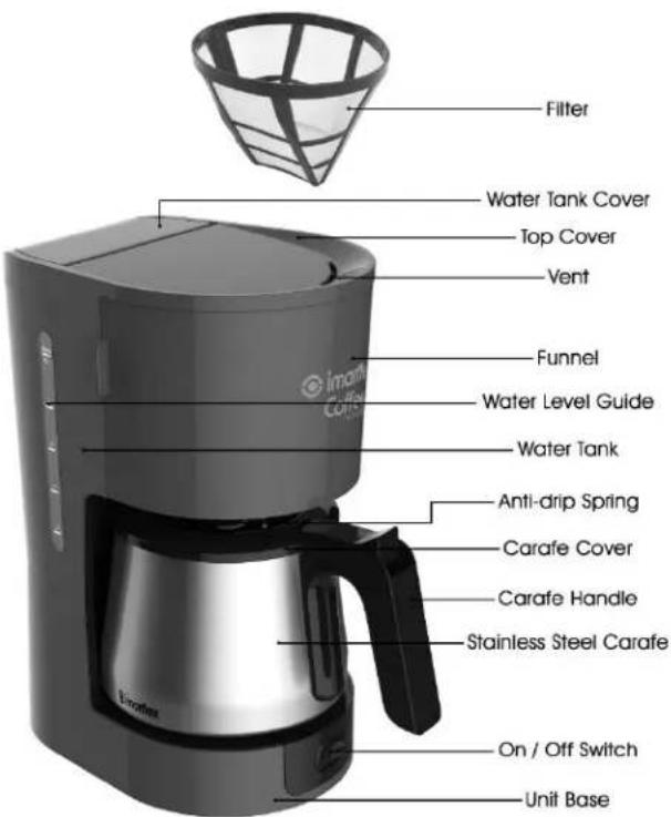 Filter Water Tank Cover Top Cover Vent Funnel Water Level Guide Water Tank Anti-drip Spring Carafe Cover Carafe Handle Stainless Steel Carafe On / Off Switch Unit Base