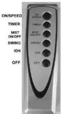 ON/SPEED TIMER MIST ON/OFF SWING ION OFF