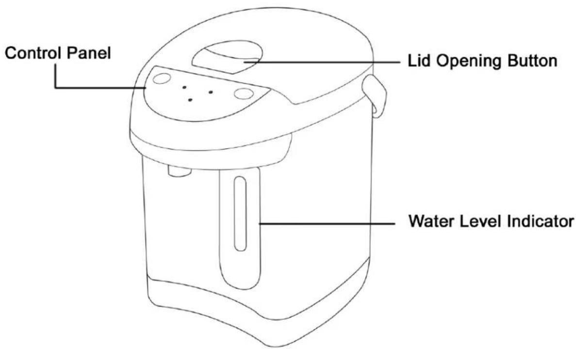 Control Panel Lid Opening Button Water Level Indicator