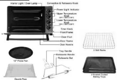 Interior Light / Oven Lamp Convection & Rotisserie Knob Power Light Indicator Upper Temperature over 1/4°Cazer Lower Temperature over 1/4°Cazer Timer Knob Front Frame Over Fod Door Frame Door Handle Tray Handle Rotisserie Handle Rotisserie Set 12" Pizza Pan Crumb Tray 2 Grill Racks 2 Enamel Coated Baking Trays