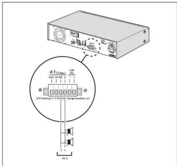 Output 100V 70V/Hz 24V backup in 0.5A ma charge/auxiliary set HG/6
