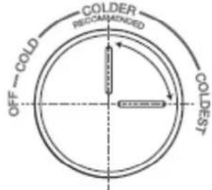 Heinner HCNF-HM293XE++ - Recomandări privind setarea temperaturii - 6