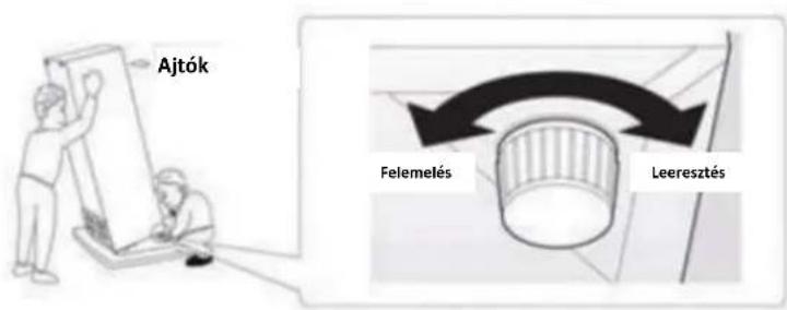 Ajtók Felemelés Leeresztés
