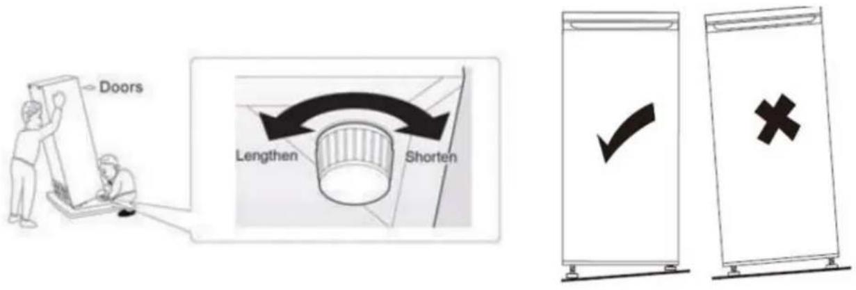 Doors Lengthen Shorten