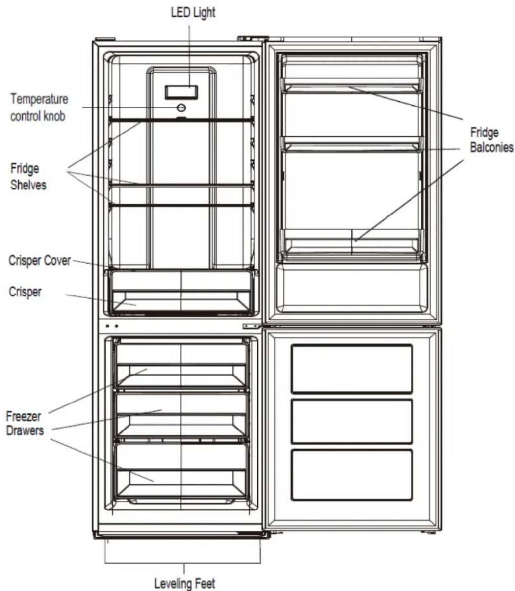 LED Light Temperature control knob Fridge Shelves Crisper Cover Crisper Freezer Drawers Leveling Feet Fridge Balconies