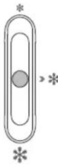 Heinner HCNF-HM293XE++ - Temperature setting recommendation - 3