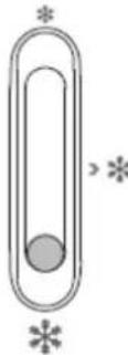 Heinner HCNF-HM293XE++ - Temperature setting recommendation - 5