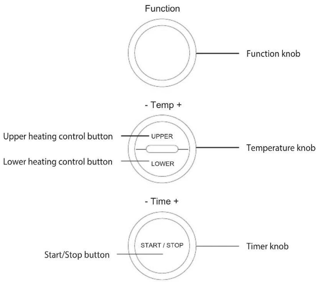 Function Function knob - Temp + Upper heating control button UPPER Lower heating control button LOWER Temperature knob - Time + START/STOP Timer knob Start/Stop button