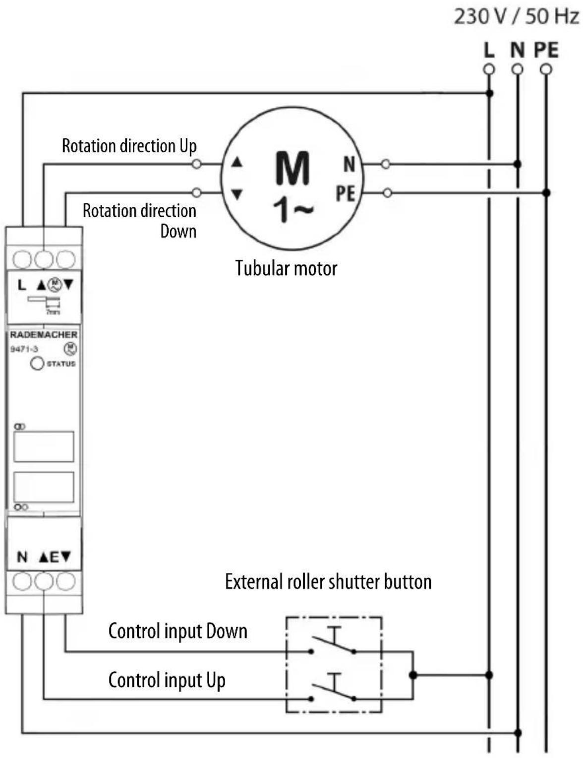 230 V / 50 Hz L N PE Rotation direction Up Rotation direction Down M 1~ Tubular motor External roller shutter button Control input Down Control input Up