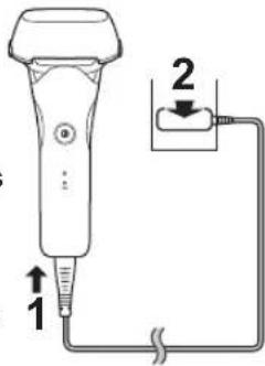 Diagram of a handheld device with labeled parts and connection points