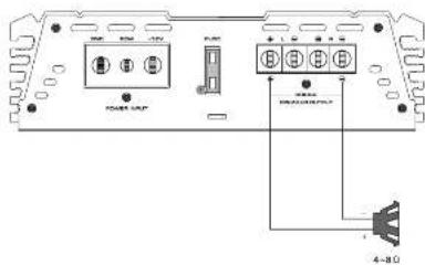 Power LWP 4-80