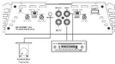 DC OFFORT Vdc H-LED INPUT GND Power Supply Control Unit