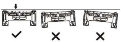 Diagram showing three states of a device with check and cross icons indicating status or failure.
