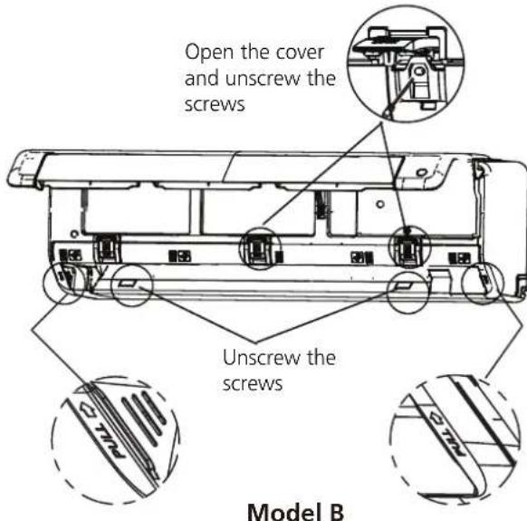 Open the cover and unscrew the screws Unscrew the screws Model B