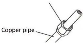 Copper pipe