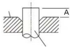 Daizuki DXMH18E426-20 - Step 3: Flare pipe ends - 3