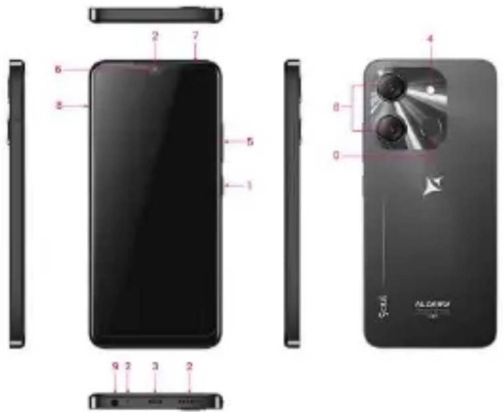 Allview Soul X10 Lite - Produkta pārskats - 1