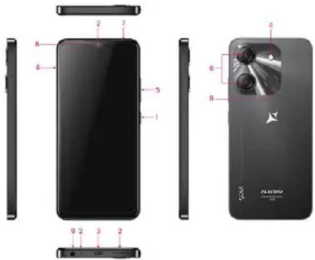 Allview Soul X10 Lite - Toote ülevaade - 2