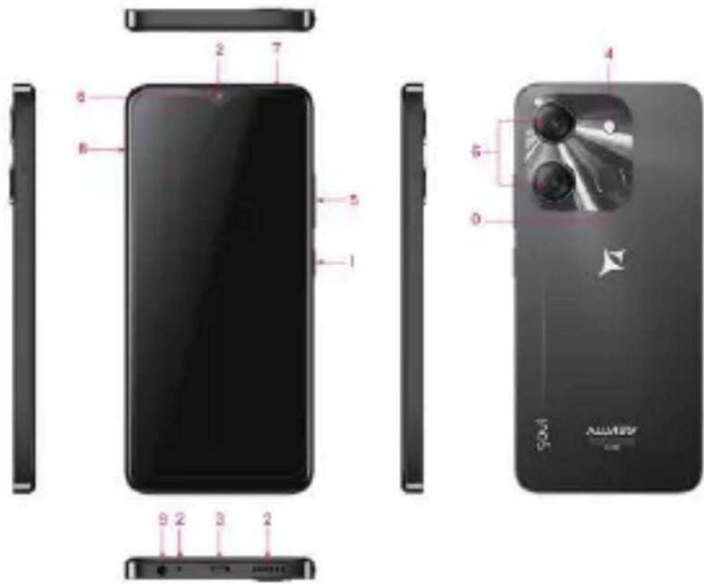 Allview Soul X10 Lite - Descriere produs - 1
