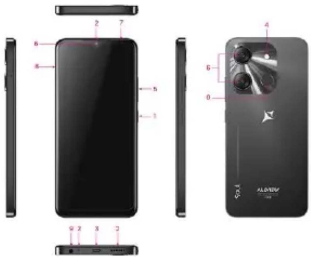 Allview Soul X10 Lite - Produkto apžvalga - 1