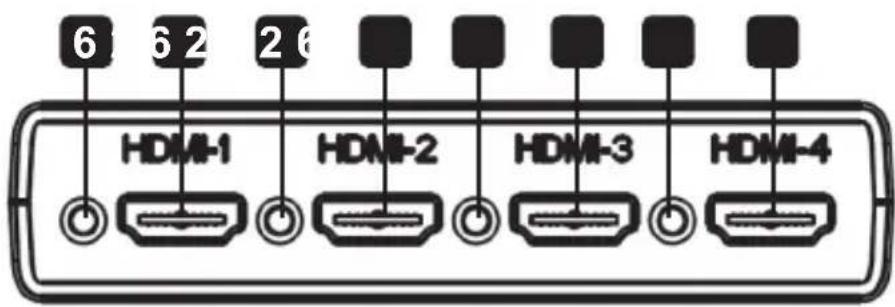 6 6 2 2 6 HDMI-1 HDMI-2 HDMI-3 HDMI-4
