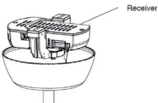 Receiver