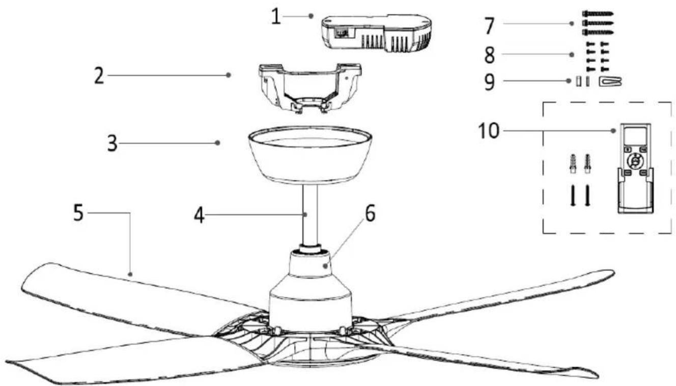 Izzy IZ-9044 - Τα Μέρη της Συσκευής - 1